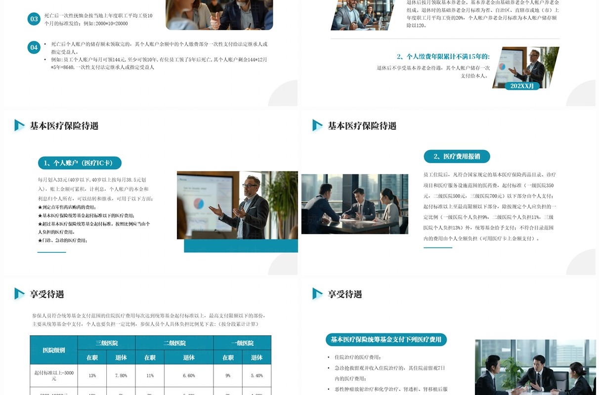 蓝色商务风社保宣传企业培训PPT模板