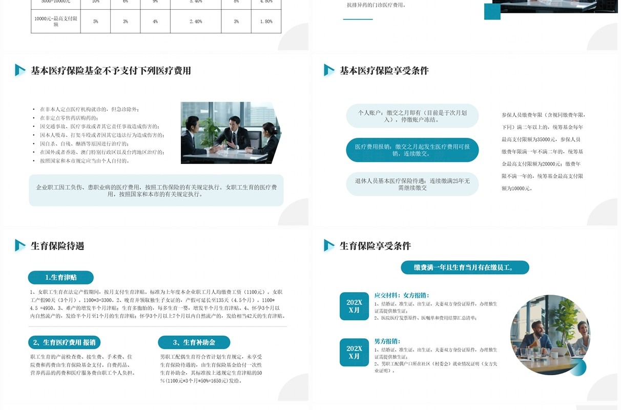 蓝色商务风社保宣传企业培训PPT模板