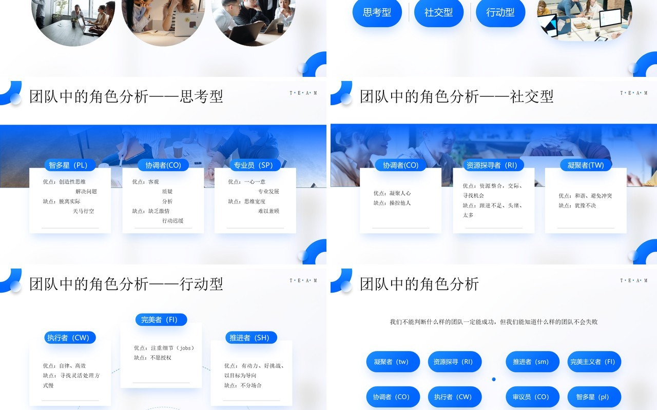 蓝色简约风团队分工与协作团队管理PPT模板