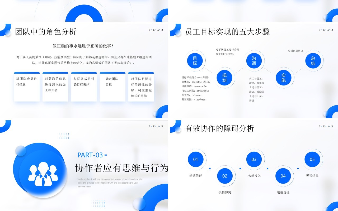 蓝色简约风团队分工与协作团队管理PPT模板