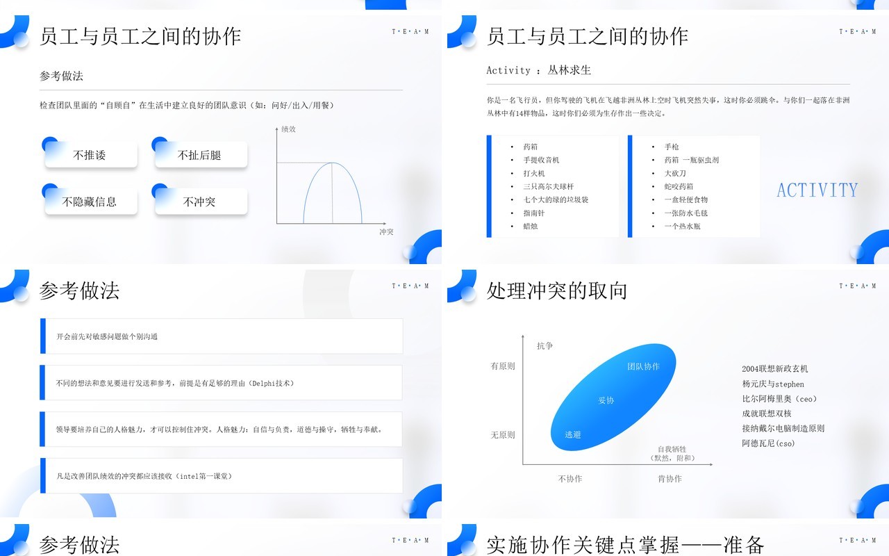 蓝色简约风团队分工与协作团队管理PPT模板