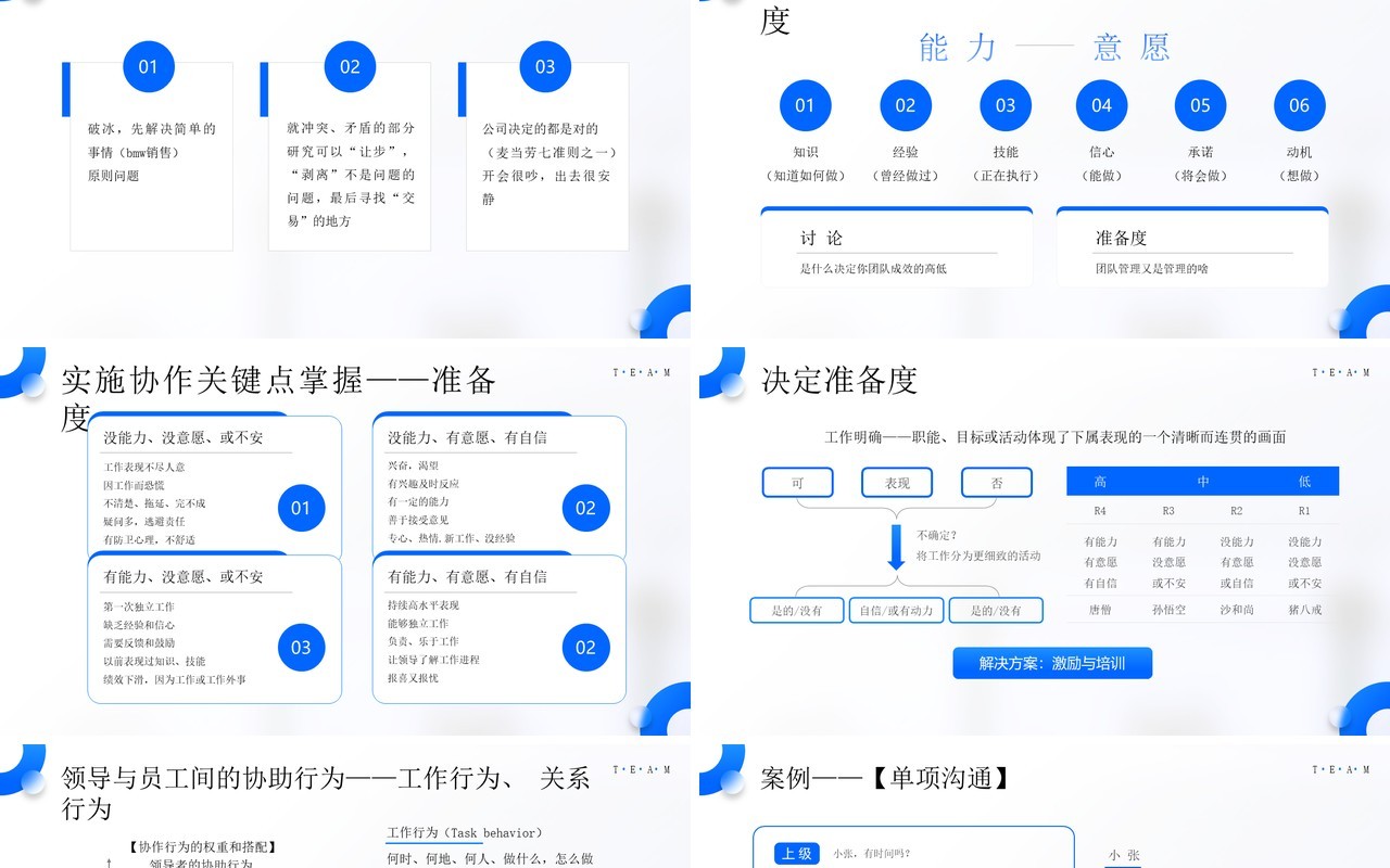 蓝色简约风团队分工与协作团队管理PPT模板