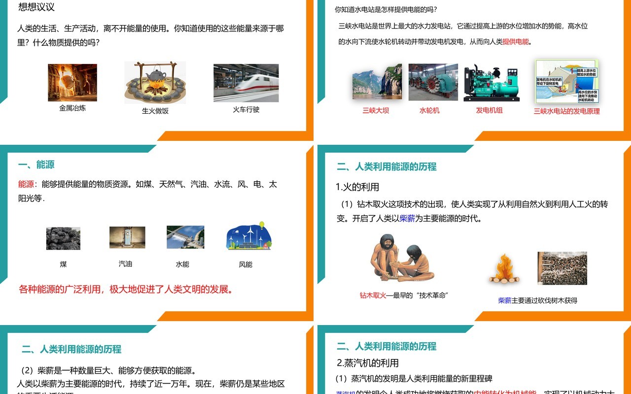 部编版九年级物理全册能源课件PPT模板