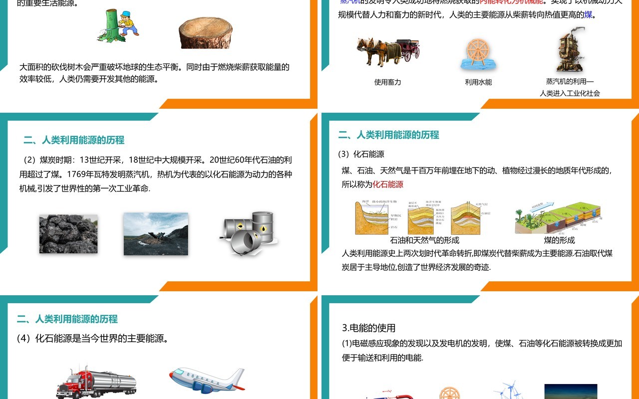 部编版九年级物理全册能源课件PPT模板