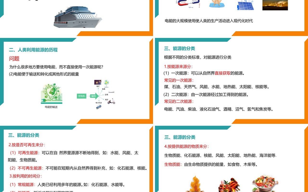 部编版九年级物理全册能源课件PPT模板