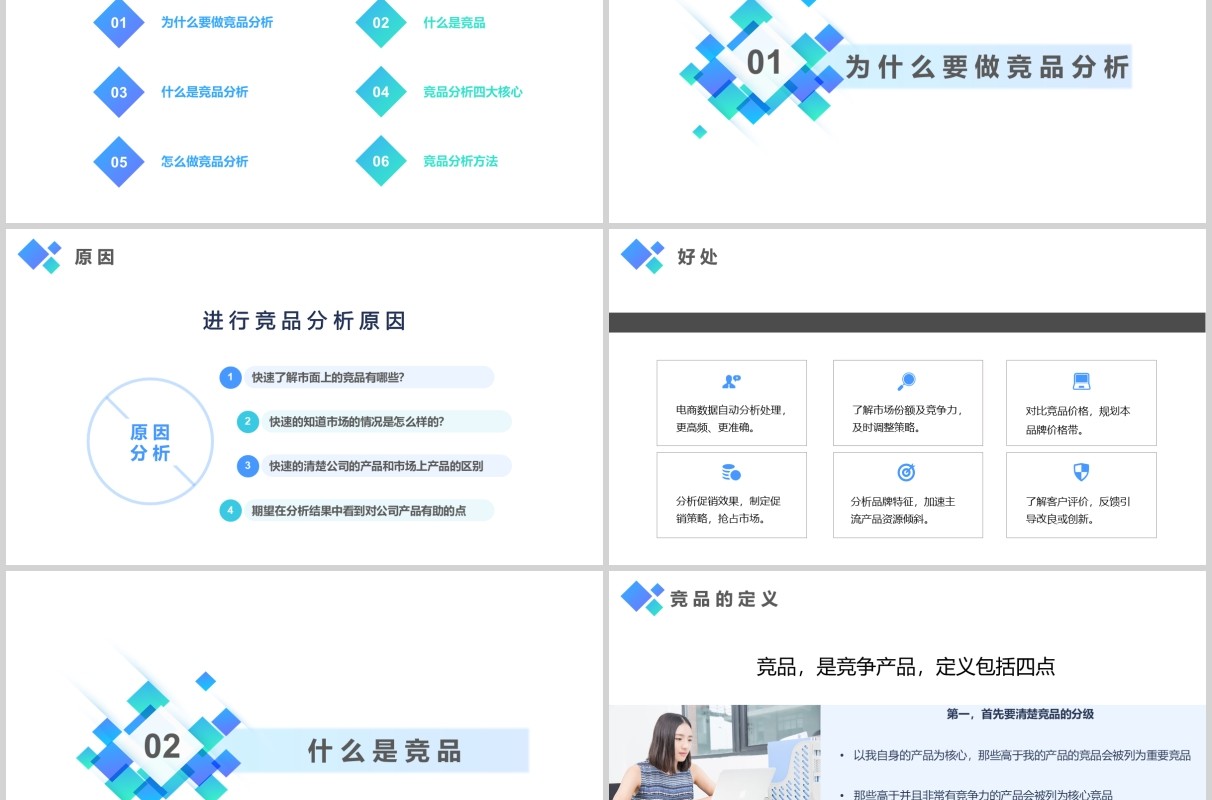 蓝色简约竞争产品分析报告PPT模板