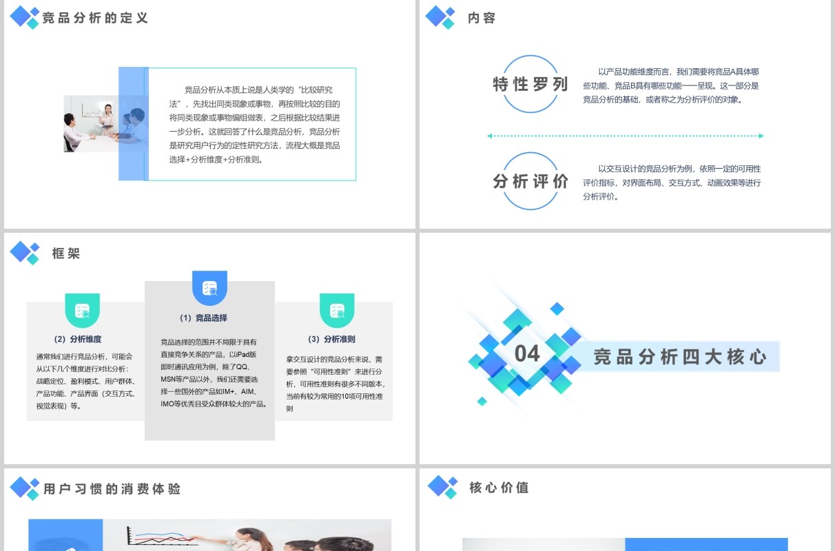 蓝色简约竞争产品分析报告PPT模板