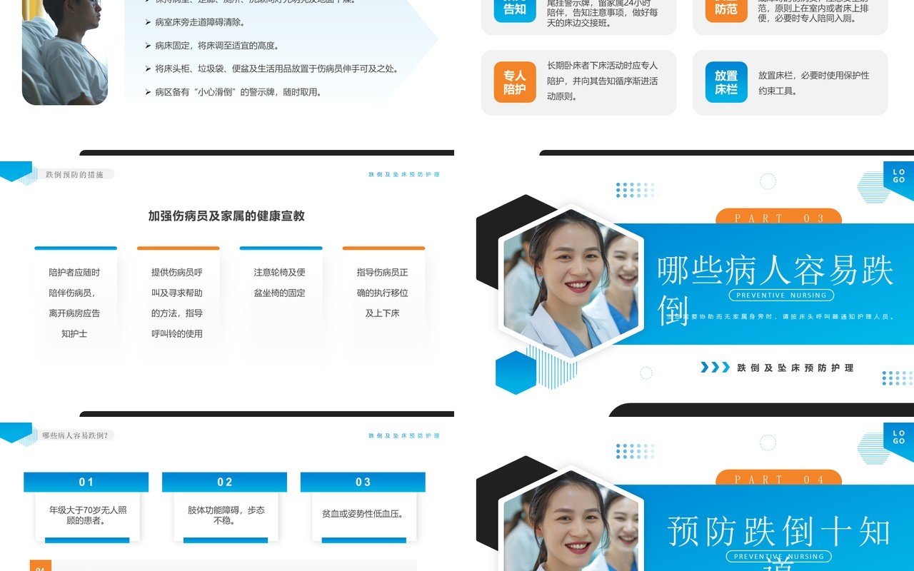 蓝色简约风跌倒及坠床的预防护理PPT模板课件