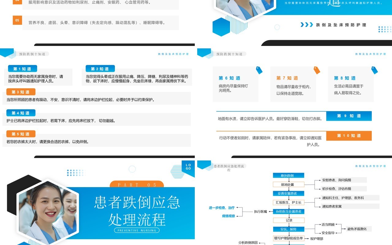 蓝色简约风跌倒及坠床的预防护理PPT模板课件