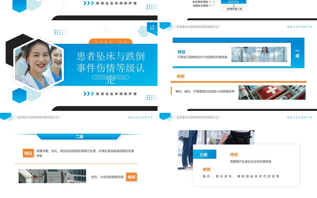 蓝色简约风跌倒及坠床的预防护理PPT模板课件