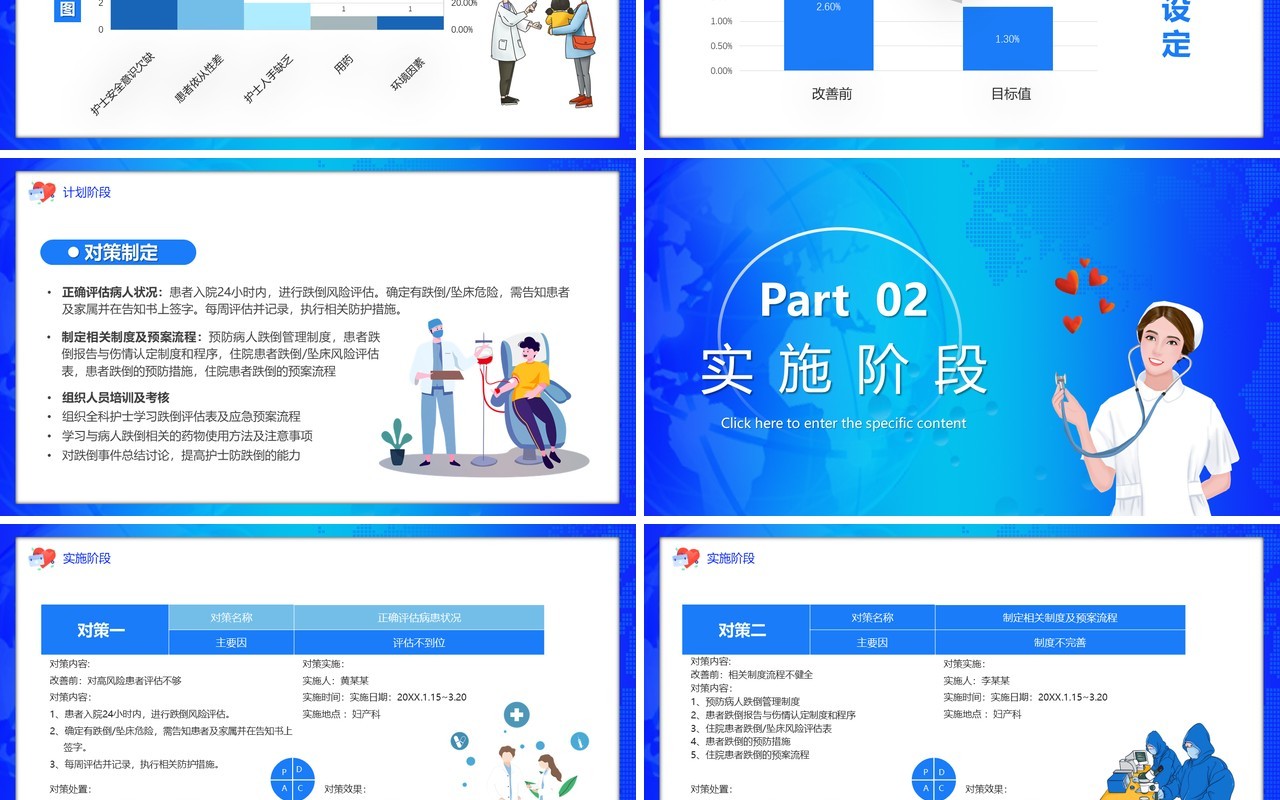 蓝色卡通风PDCA品管圈案例宣传PPT模板