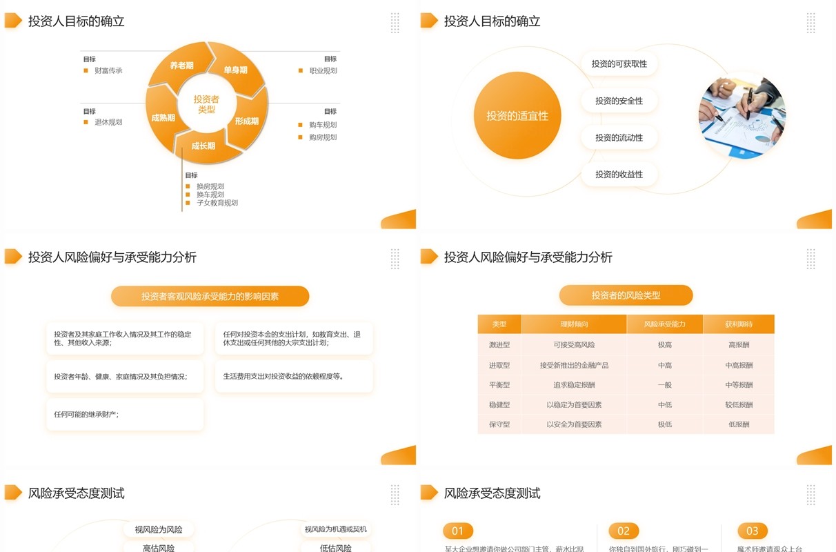 黄色简约风资产配置企业培训PPT模板