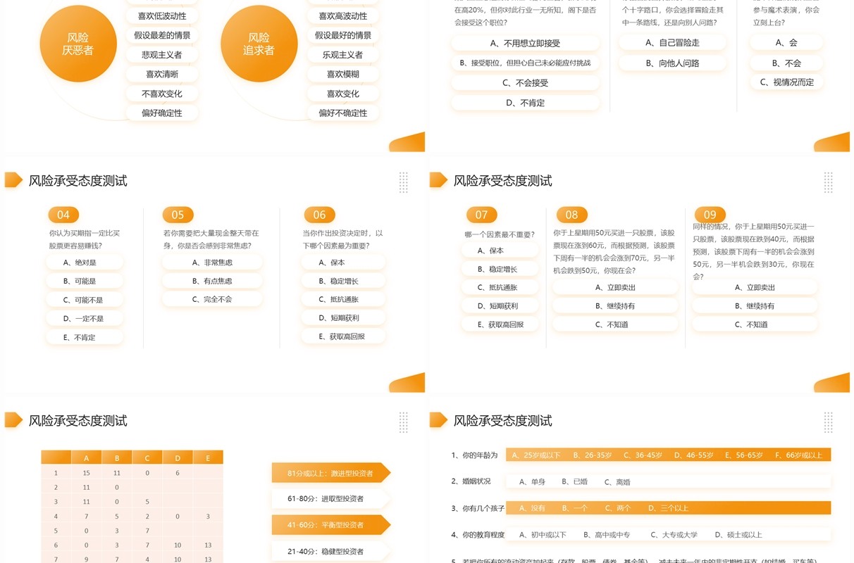 黄色简约风资产配置企业培训PPT模板