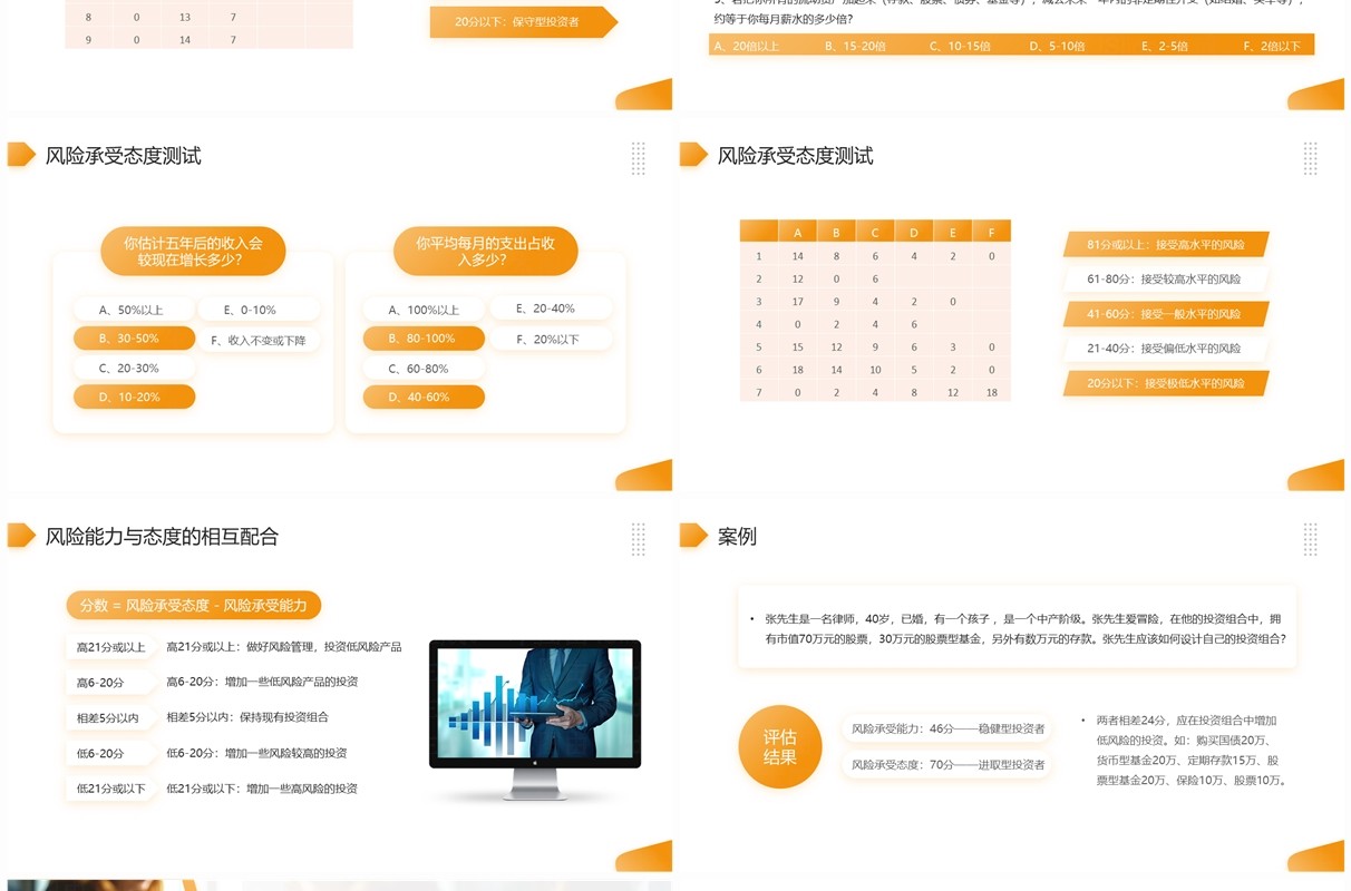 黄色简约风资产配置企业培训PPT模板