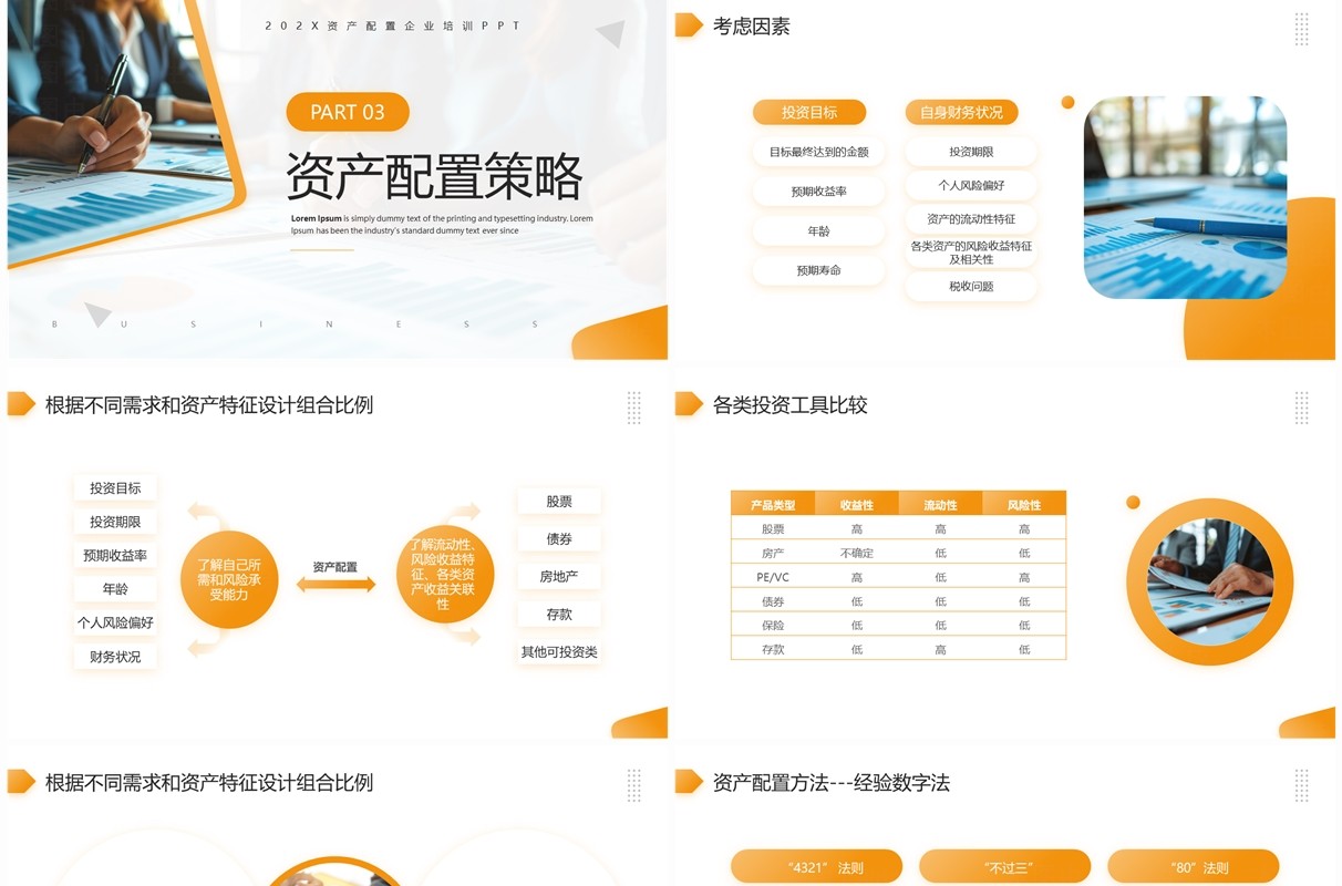 黄色简约风资产配置企业培训PPT模板