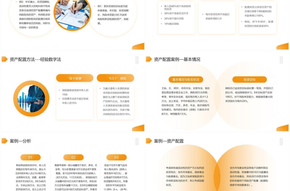 黄色简约风资产配置企业培训PPT模板