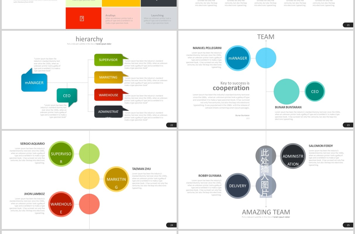 高端商务公司宣传介绍企业时间轴PPT图片排版设计模板素材Jengkerot Powerpoint