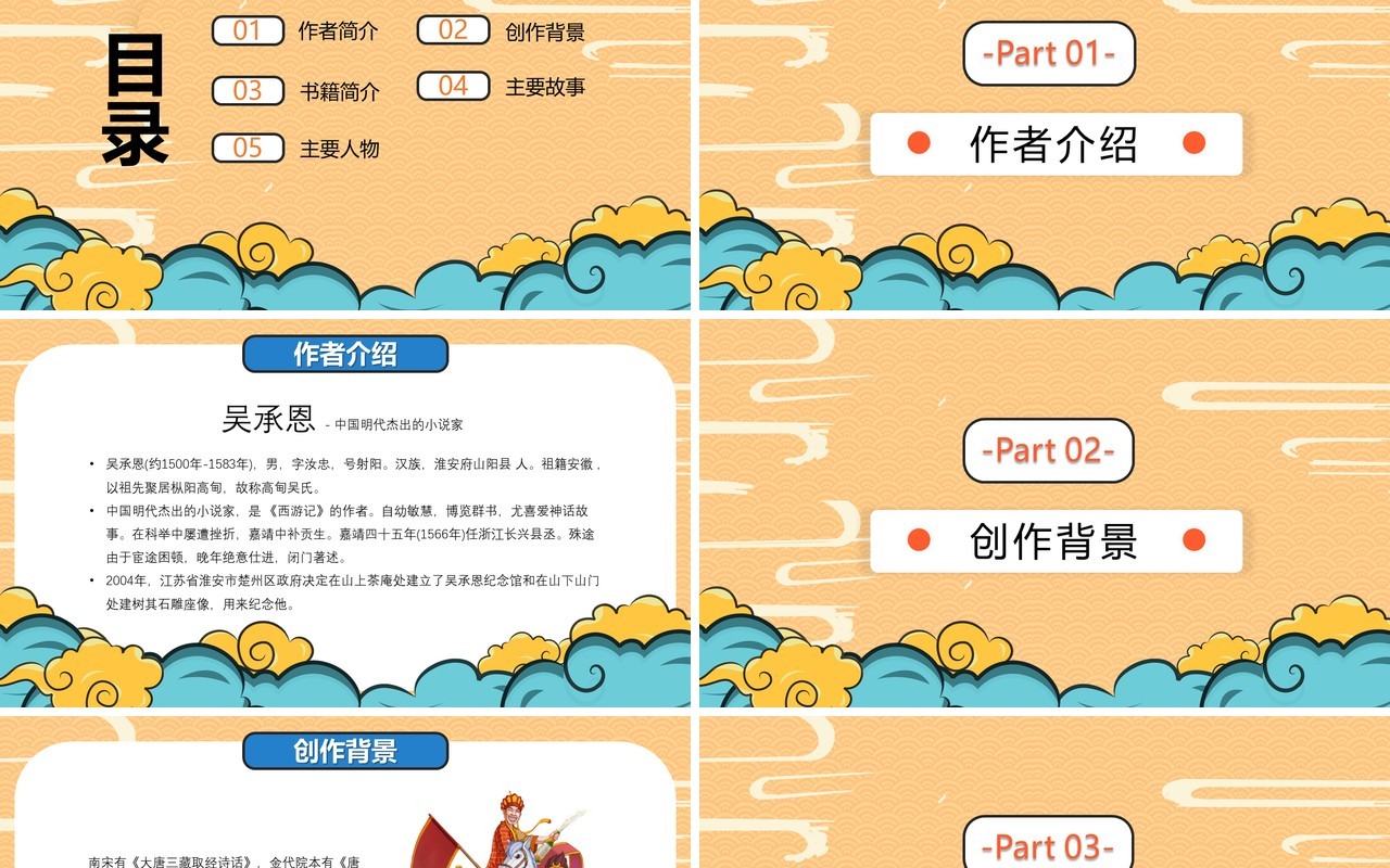 中国风卡通西游记介绍PPT模板