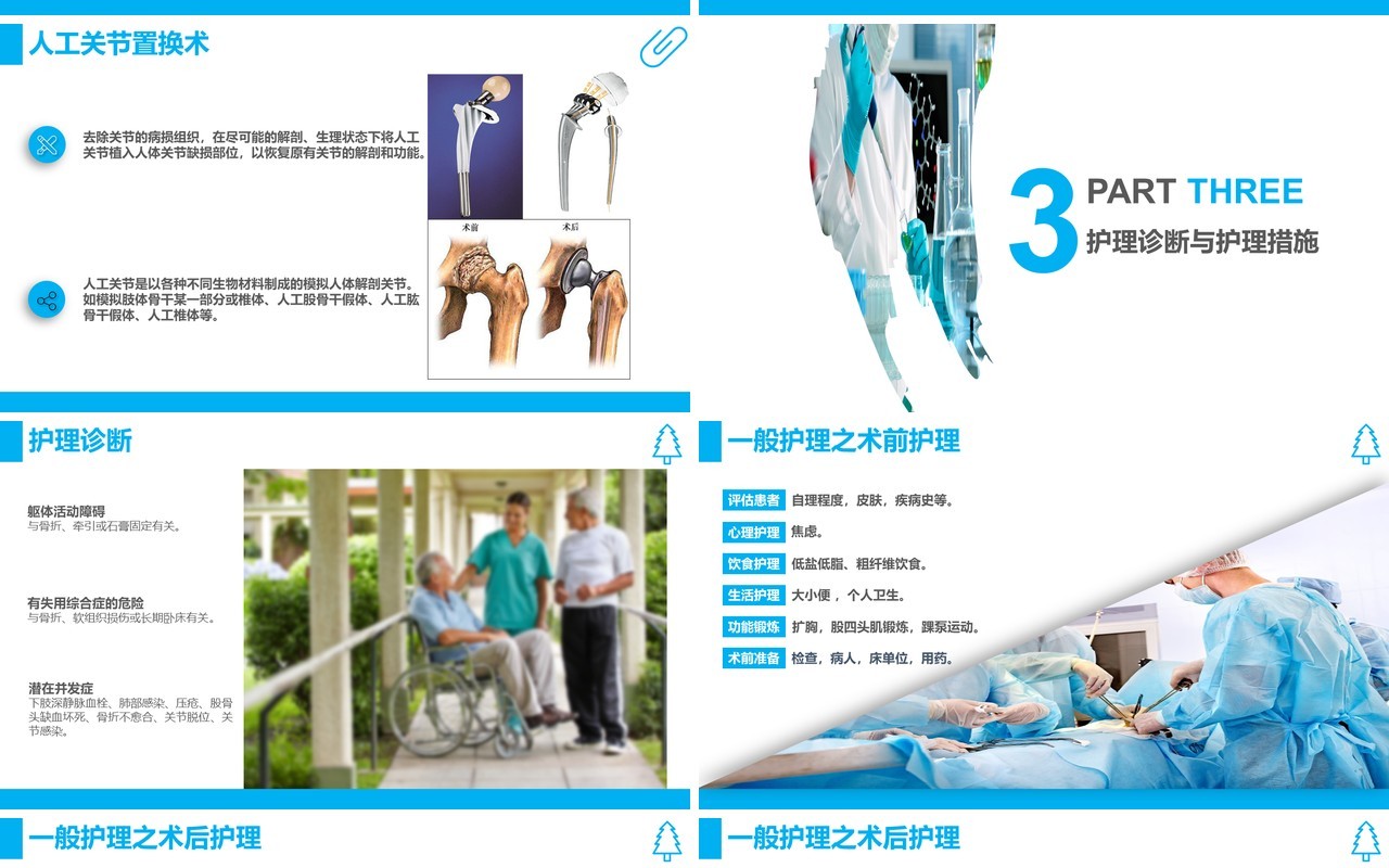 蓝色课件股骨颈骨折护理查房PPT模板