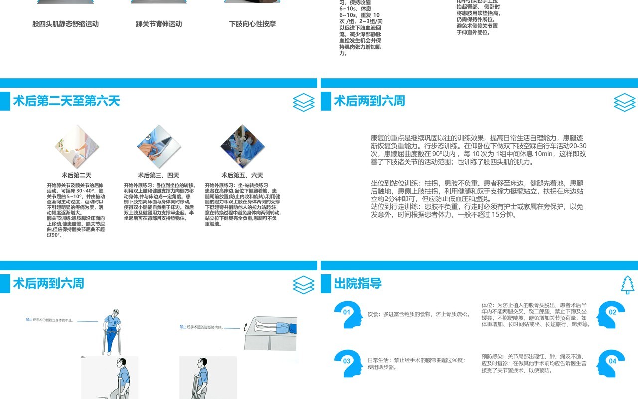蓝色课件股骨颈骨折护理查房PPT模板