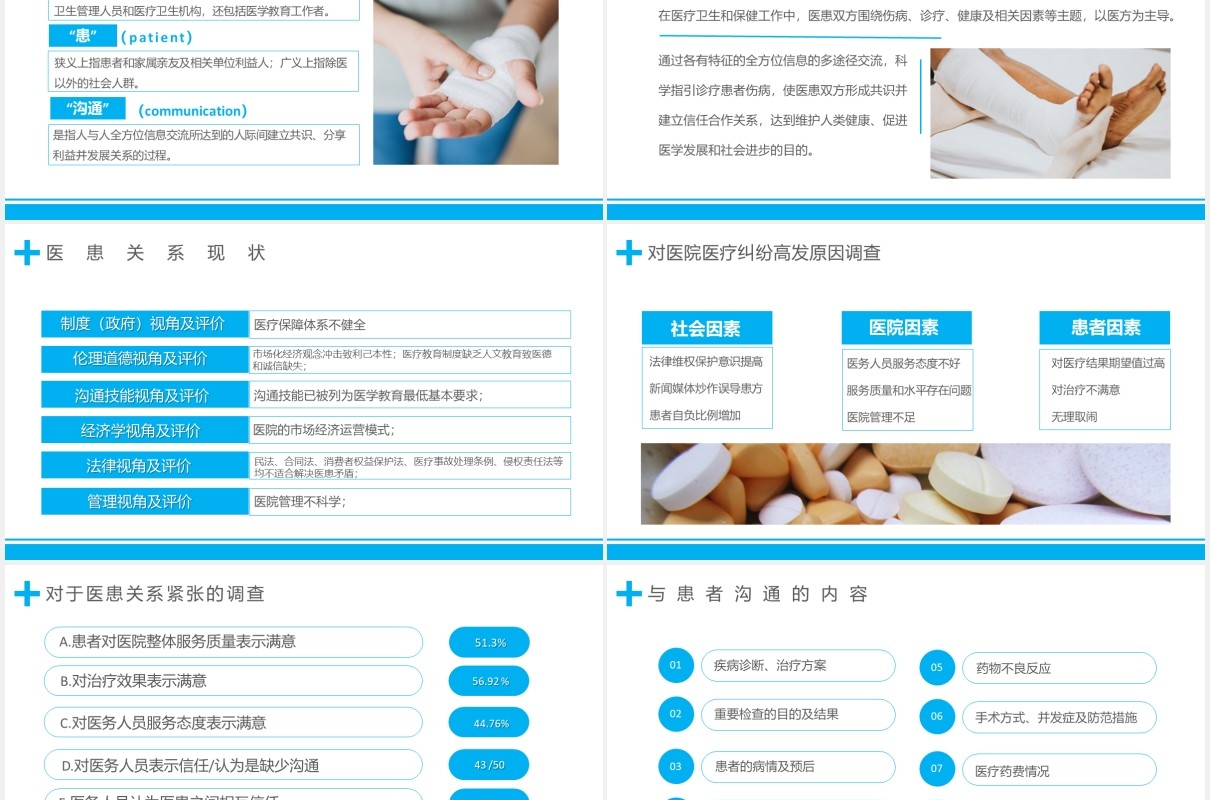 蓝色简约商务医疗有效的医患沟通医院通用PPT模板