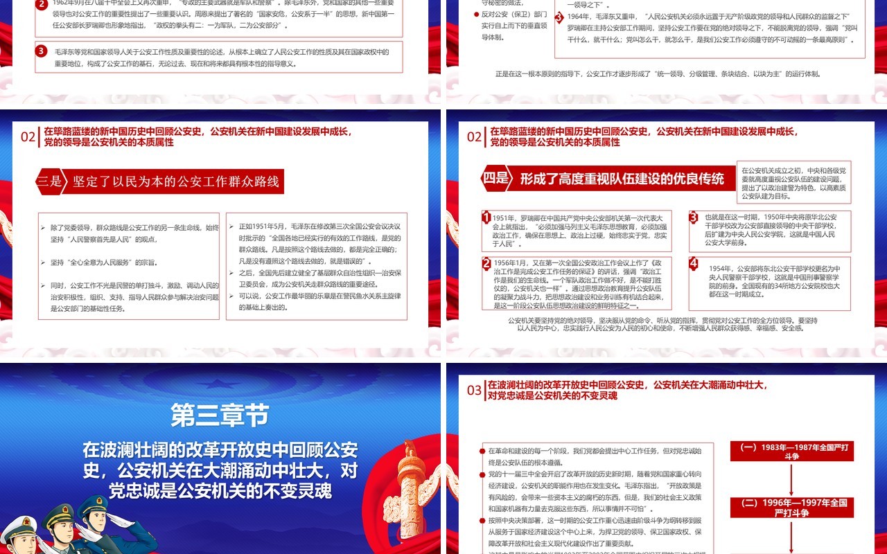 蓝色党政风着力锻造一支高素质过硬公安铁军公安政治轮训专题党课通用PPT模板