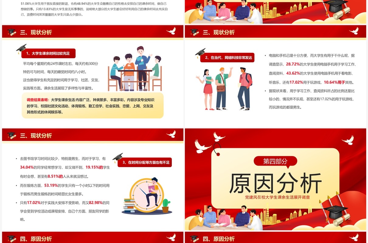 红色卡通大学生思政实践报告PPT模板