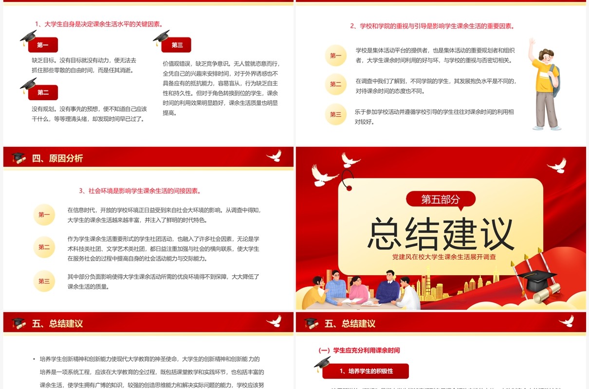 红色卡通大学生思政实践报告PPT模板