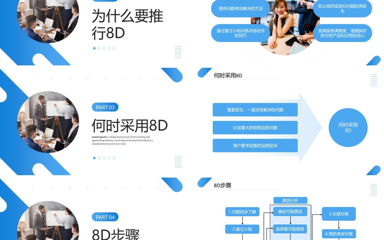 蓝色商务风8D报告培训教材PPT模板
