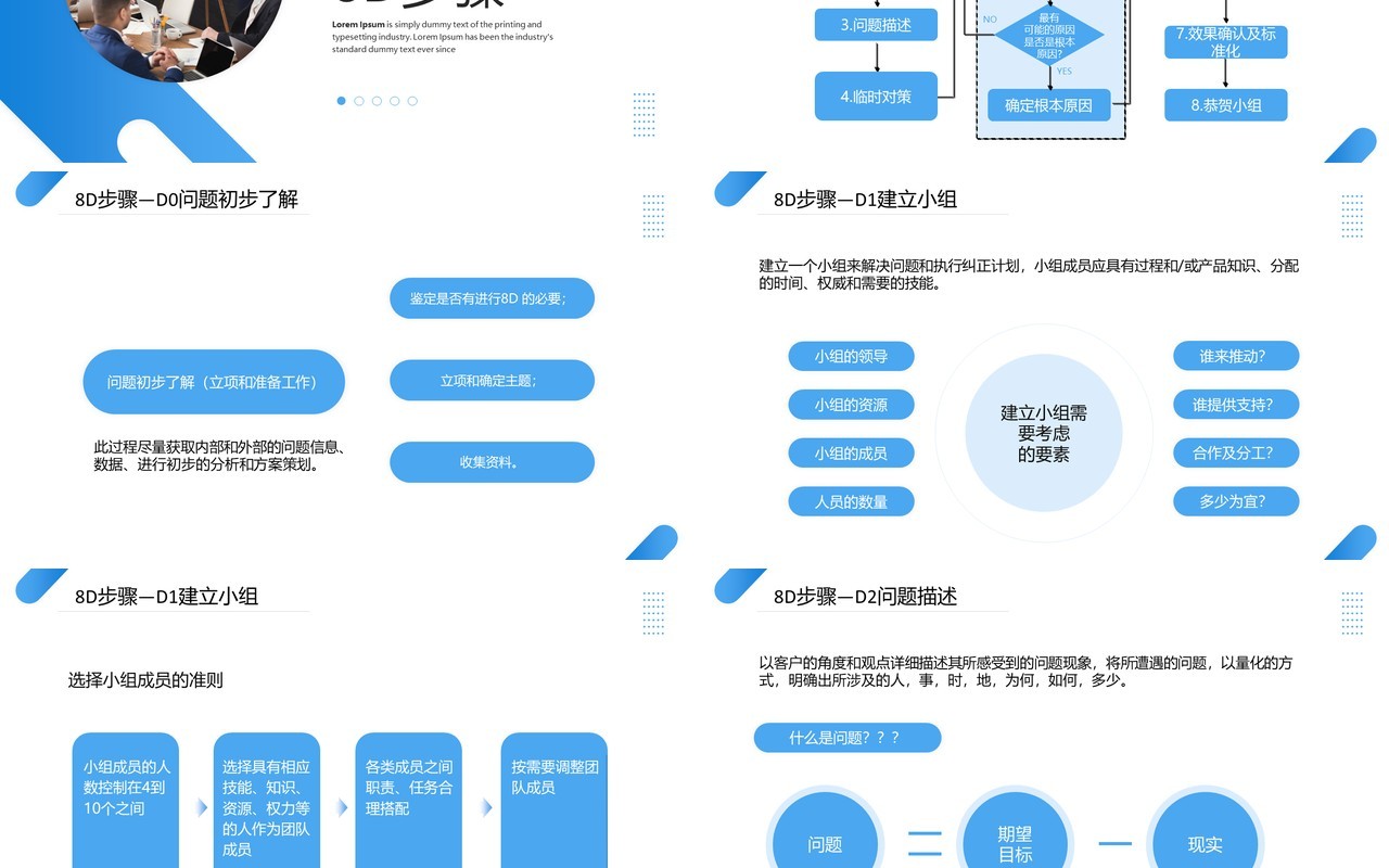 蓝色商务风8D报告培训教材PPT模板