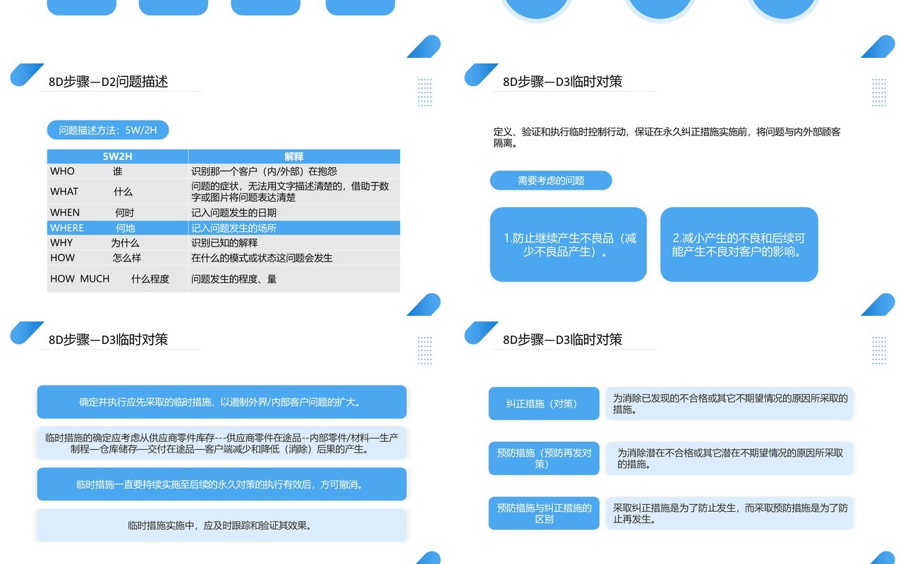 蓝色商务风8D报告培训教材PPT模板
