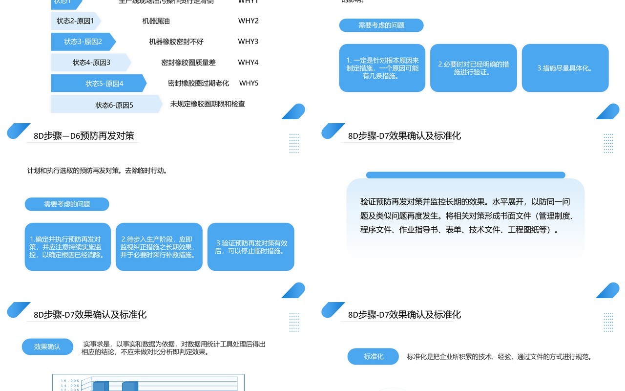 蓝色商务风8D报告培训教材PPT模板