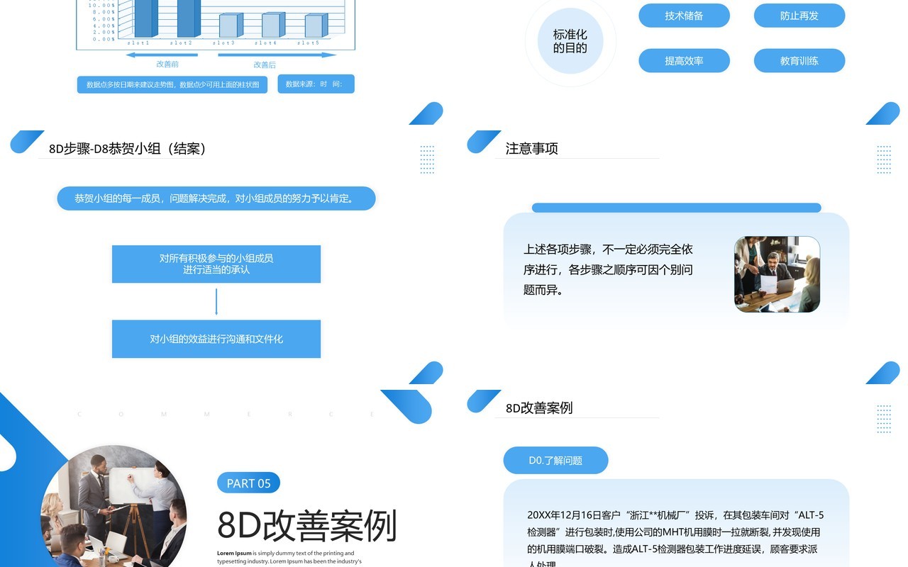 蓝色商务风8D报告培训教材PPT模板