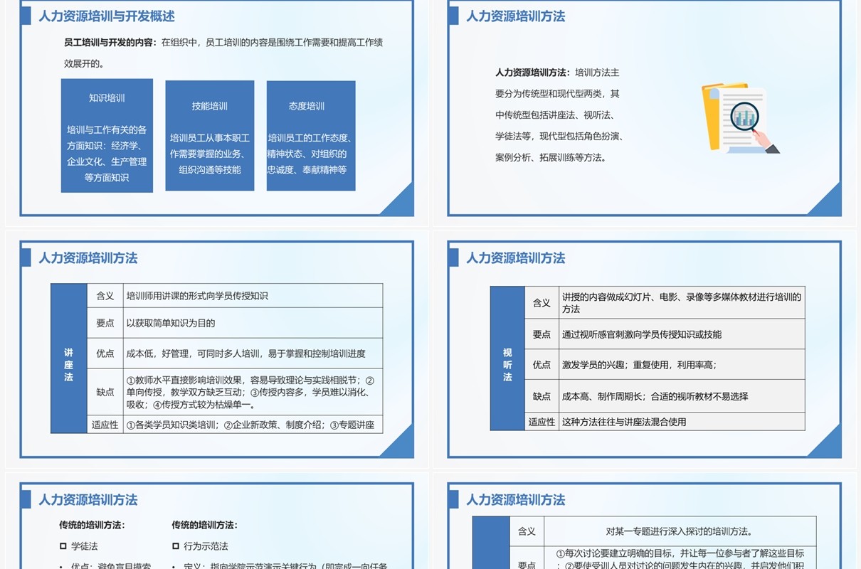简约风人力资源培训与开发PPT模板