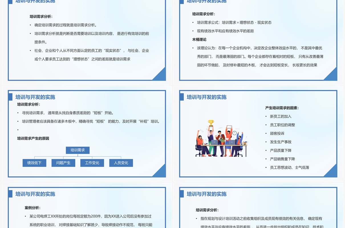简约风人力资源培训与开发PPT模板