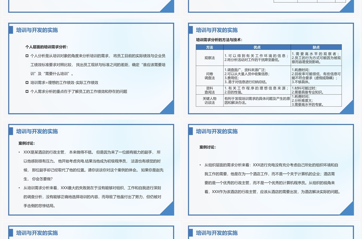 简约风人力资源培训与开发PPT模板