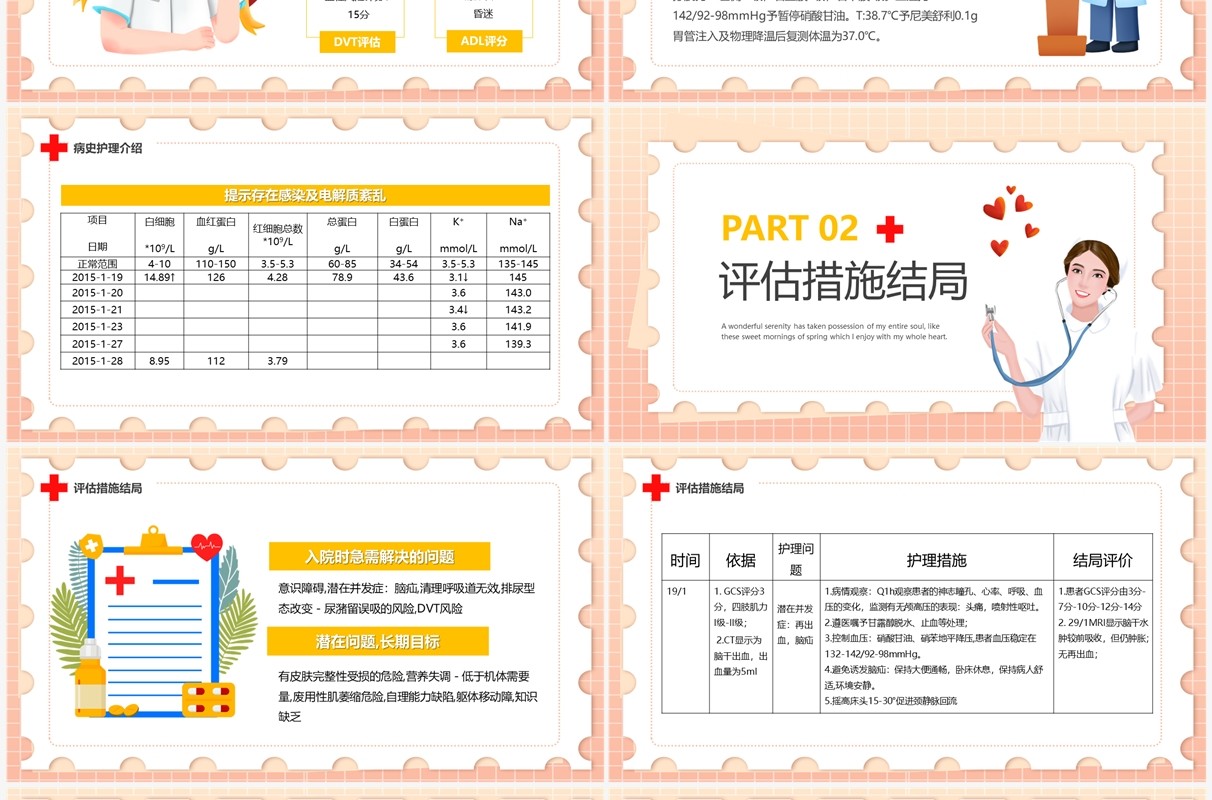 粉色卡通风脑出血护理个案分享PPT模板