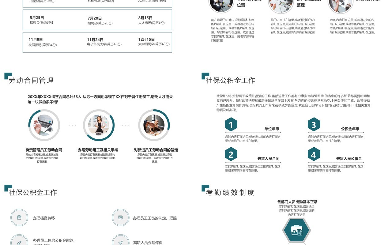 绿色简约人事行政年终总结PPT模板