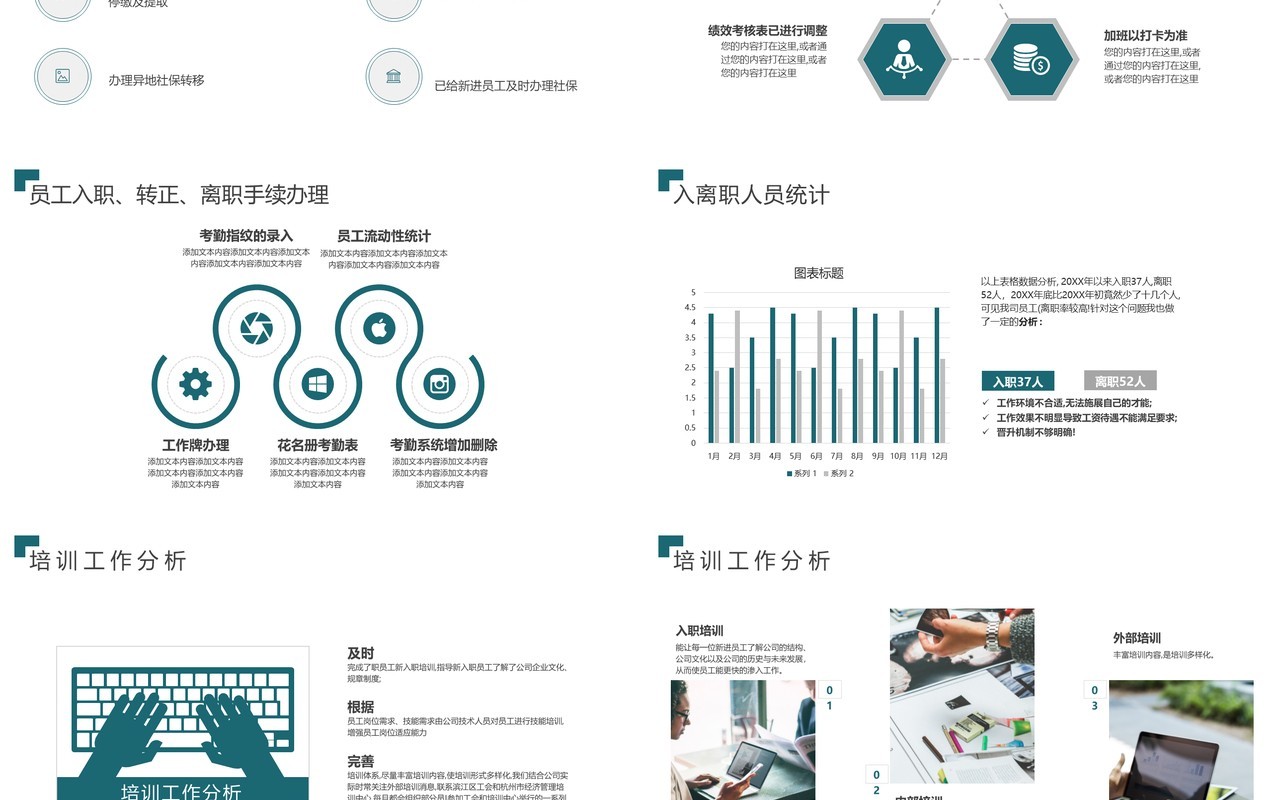 绿色简约人事行政年终总结PPT模板