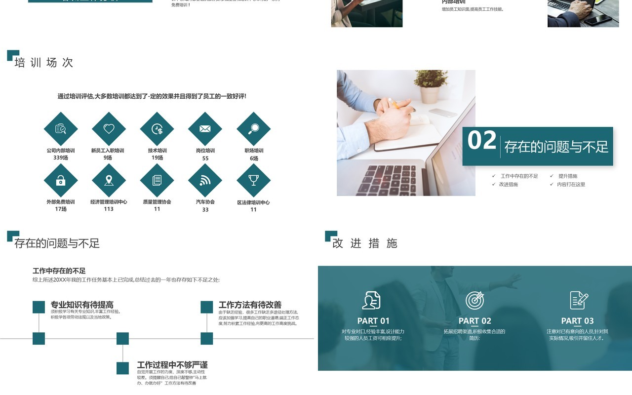 绿色简约人事行政年终总结PPT模板