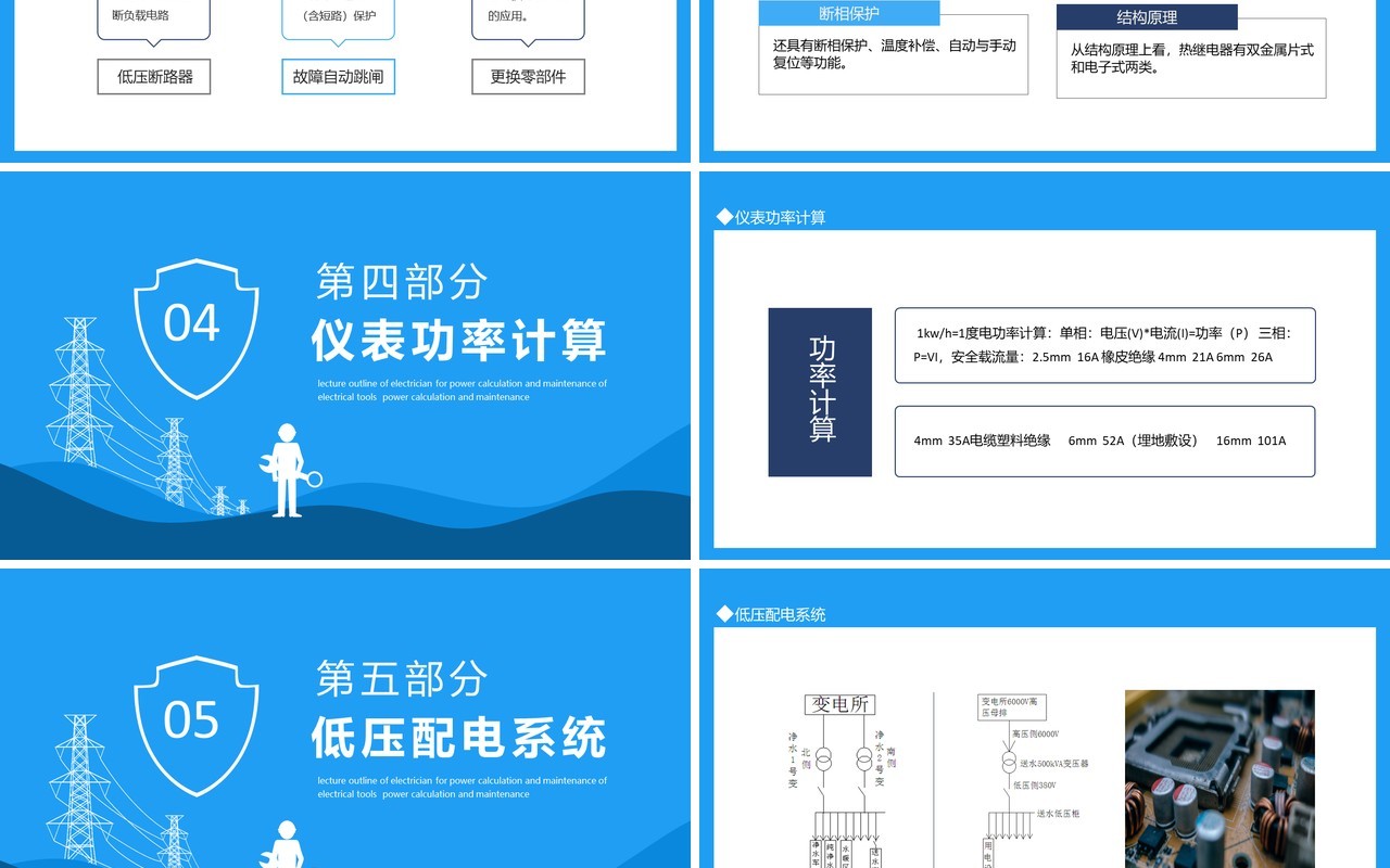 电工工具使用功率计算维修电工讲课提纲动态PPT模板