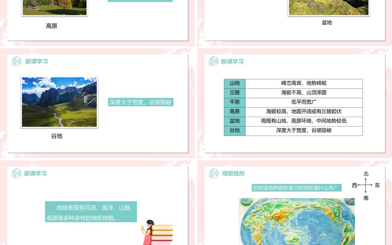 教科版五年级科学上册地球表面的地形PPT模板