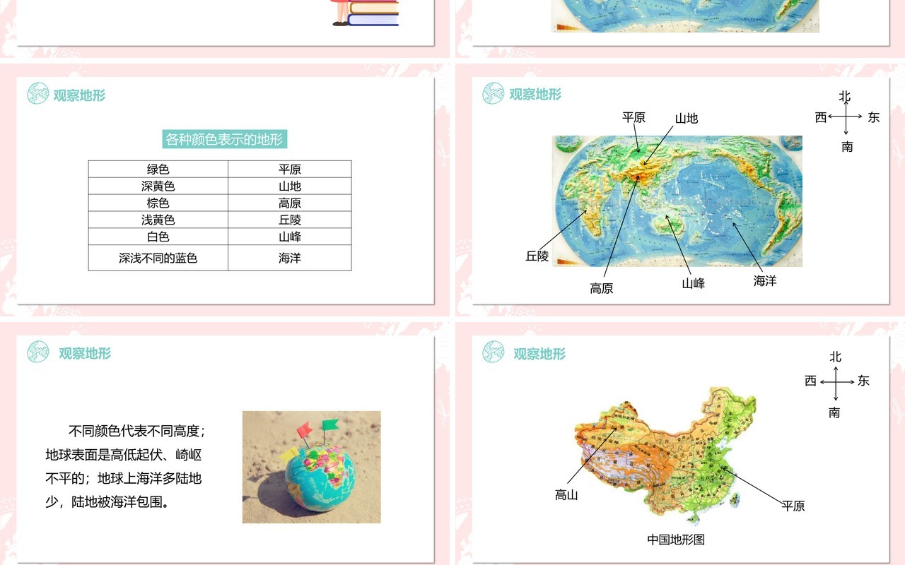 教科版五年级科学上册地球表面的地形PPT模板