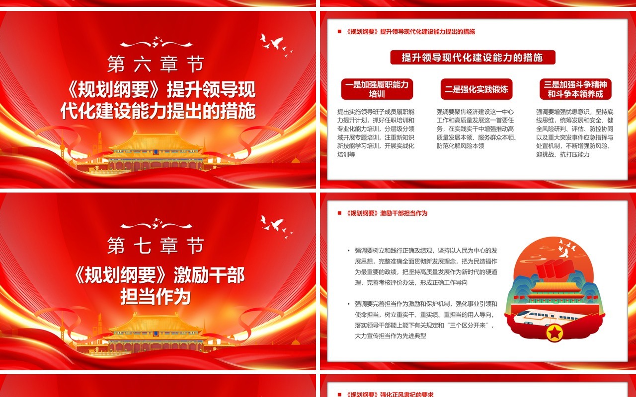 红色党政风党政领导班子建设PPT模板