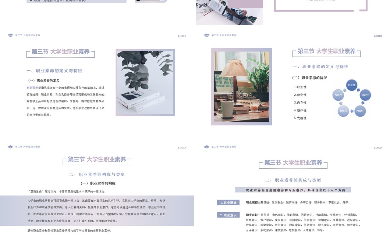淡紫色莫兰迪大学生就业能力与职业素养PPT模版