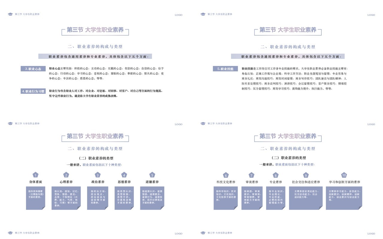 淡紫色莫兰迪大学生就业能力与职业素养PPT模版