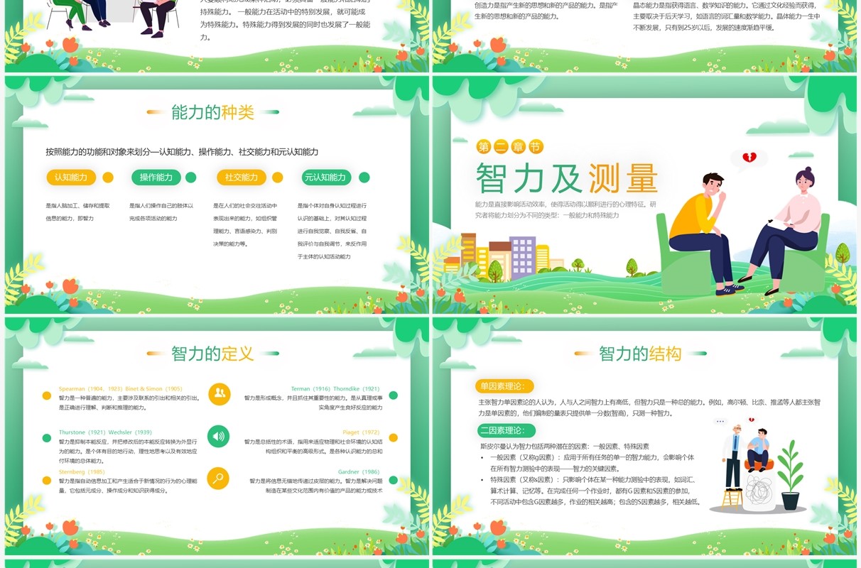 绿色卡通风心理学教育课件之能力PPT模板