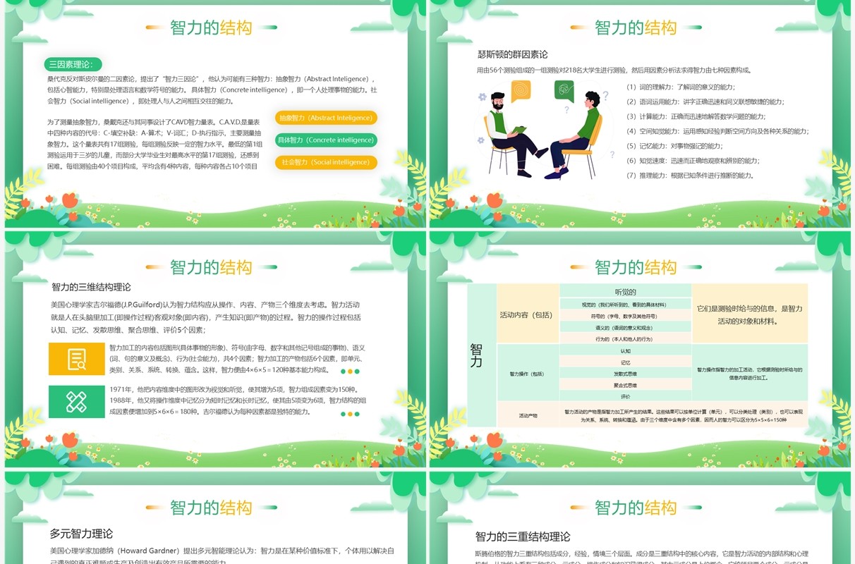 绿色卡通风心理学教育课件之能力PPT模板
