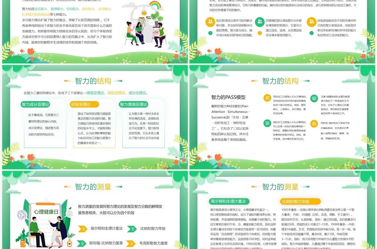 绿色卡通风心理学教育课件之能力PPT模板