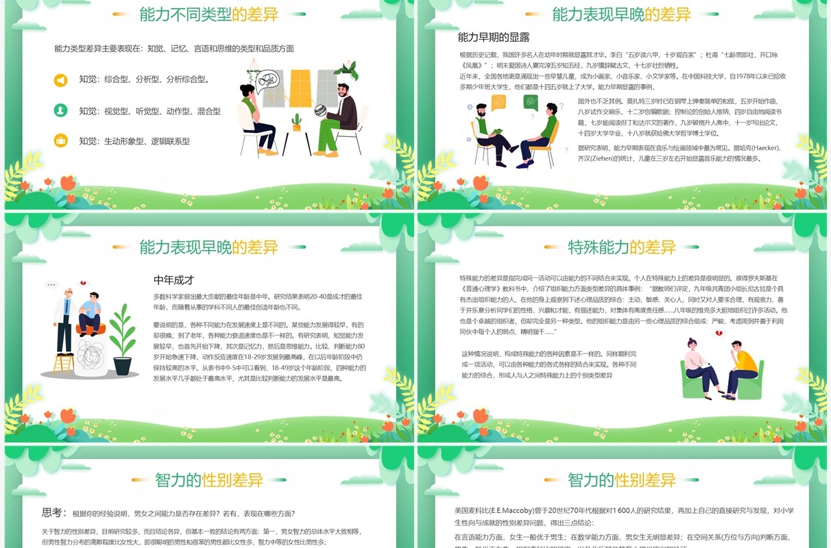 绿色卡通风心理学教育课件之能力PPT模板